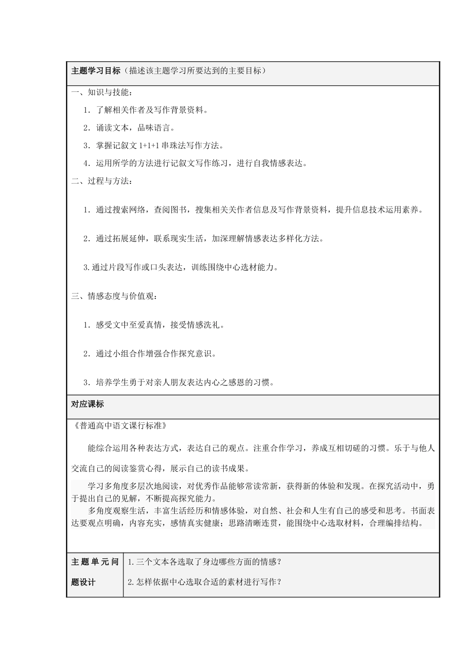山东省淄博高中2012-2013学年高一语文 取材生活，表达挚情主题单元设计_第2页