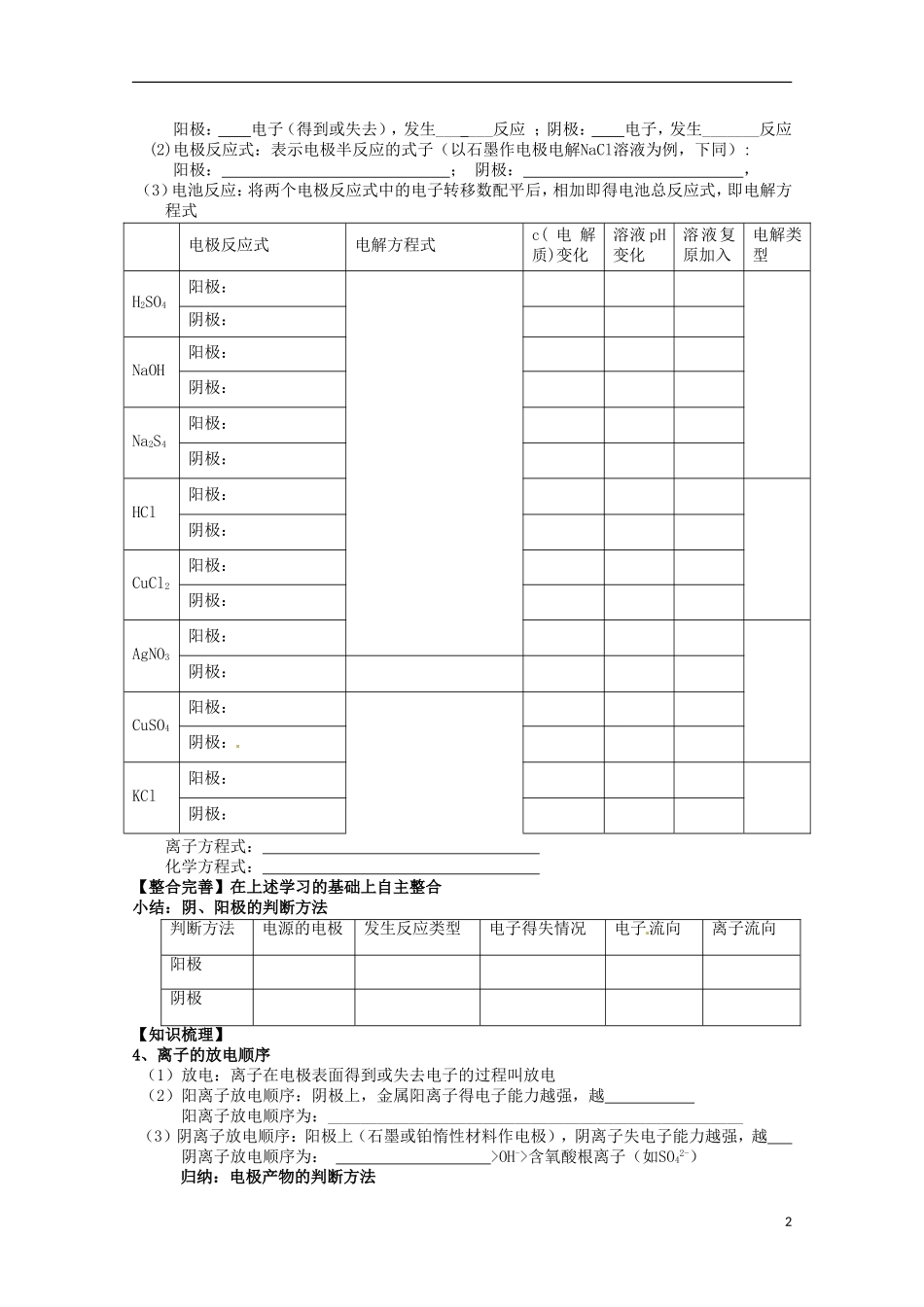 山东省枣庄三中高二化学《电能转化为化学能 电解》教案7_第2页