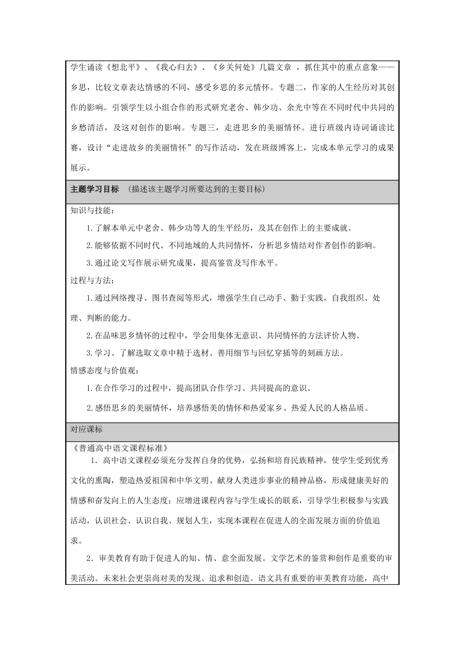 山东省诸城市龙城中学2012-2013学年高二语文 乡愁 永远的绵思主题单元设计 鲁教版_第2页