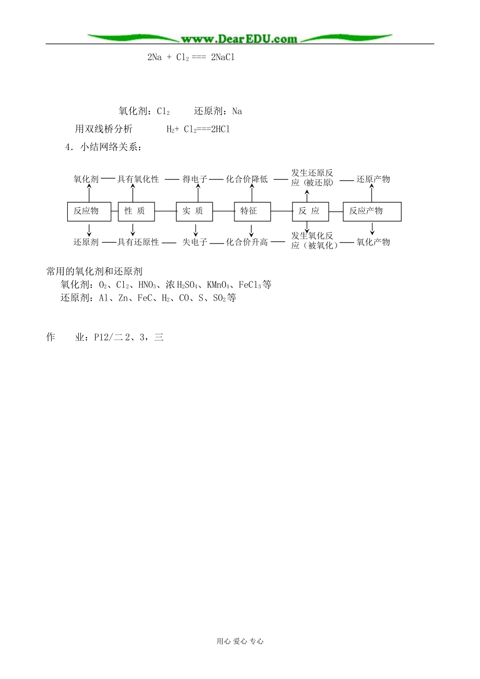 人教版高中化学第一册必修氧化还原反应(2)_第2页