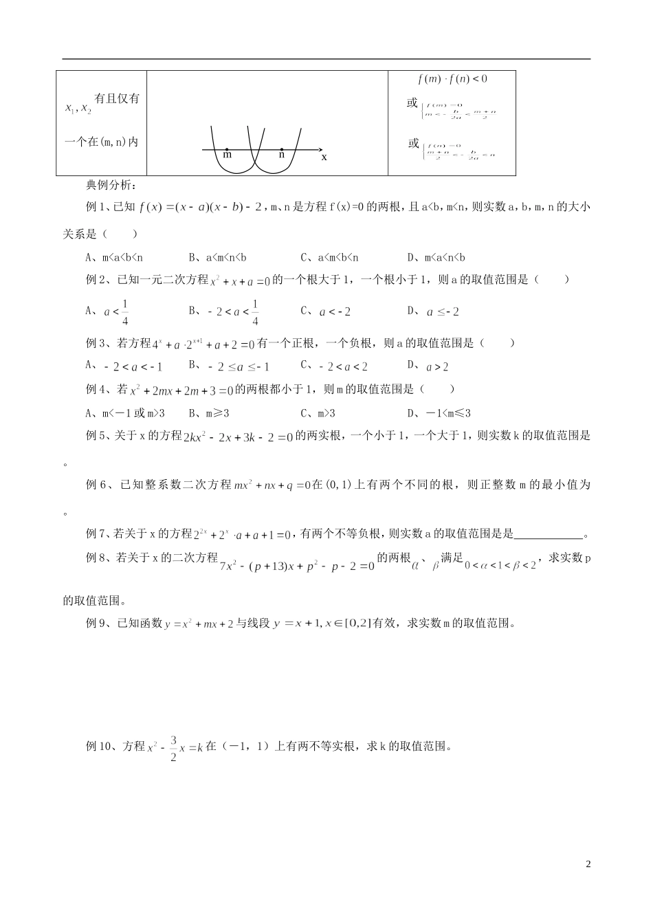 高中数学 初高中衔接教程 第十六讲 根的分布（二）练习 新人教版-新人教版高一全册数学试题_第2页