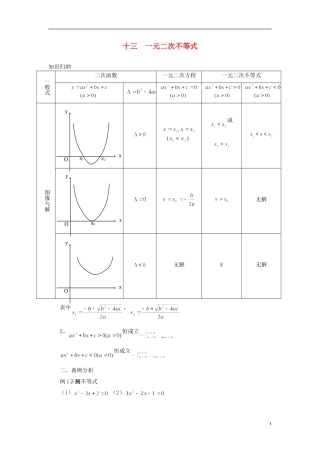 高中数学 初高中衔接教程 第十三讲 一元二次不等式练习 新人教版-新人教版高一全册数学试题