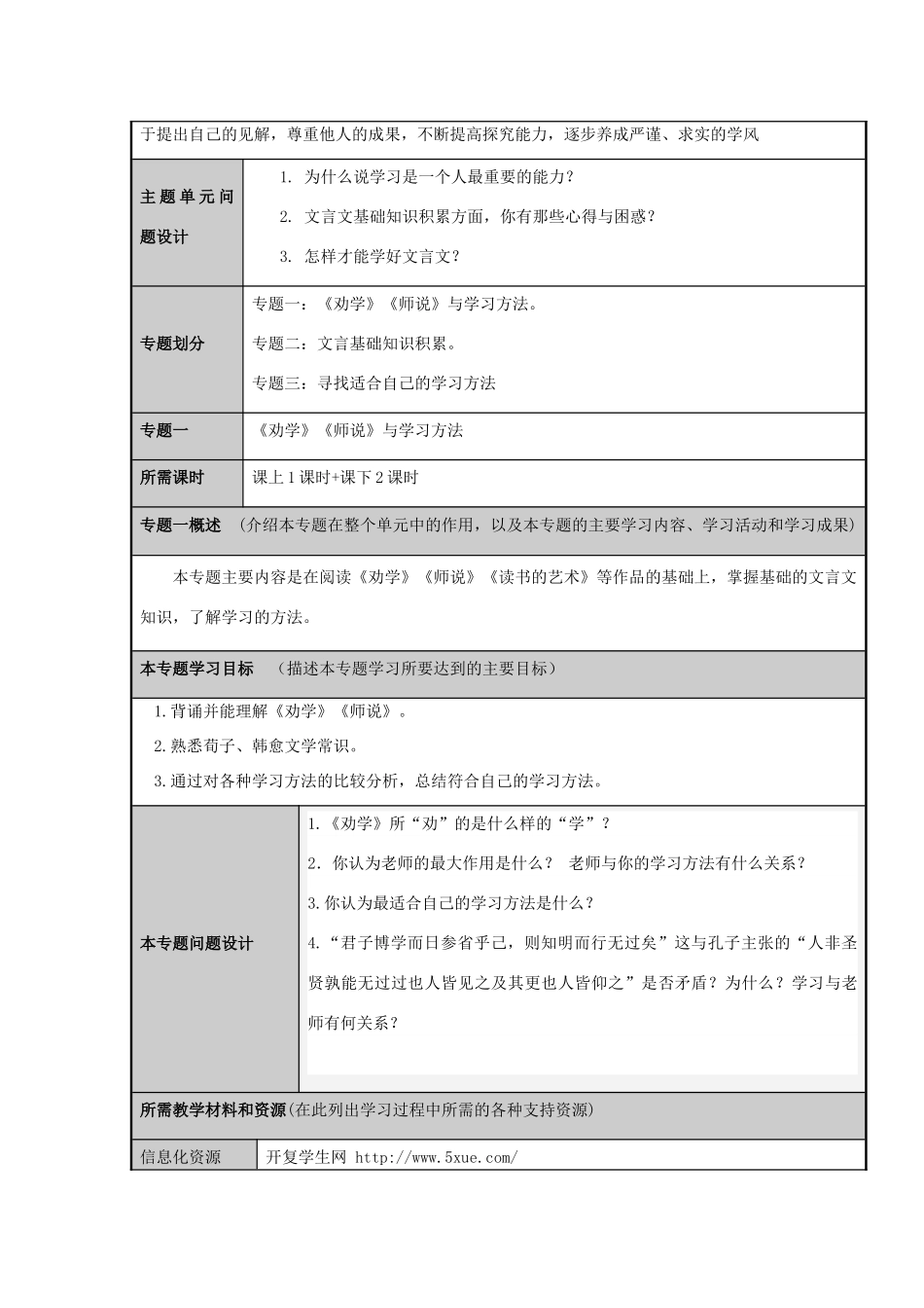 山东省济南市平阴县第一中学高一语文 开启智慧之门主题单元设计 鲁教版_第3页