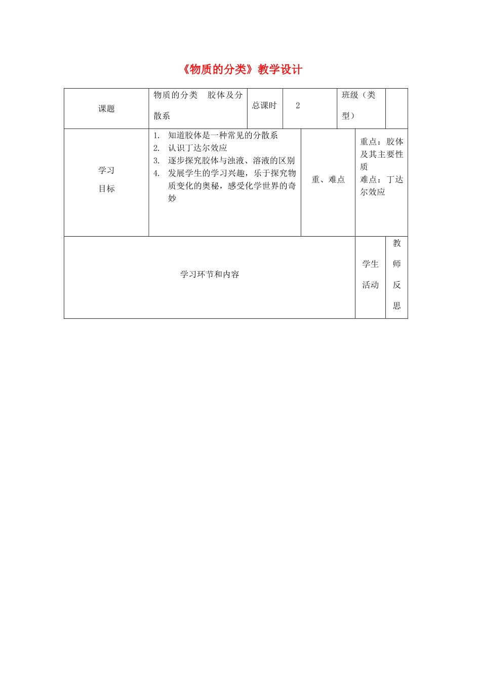 四川省宜宾市一中高一化学《物质的分类》教学设计-人教版高一全册化学教案_第1页