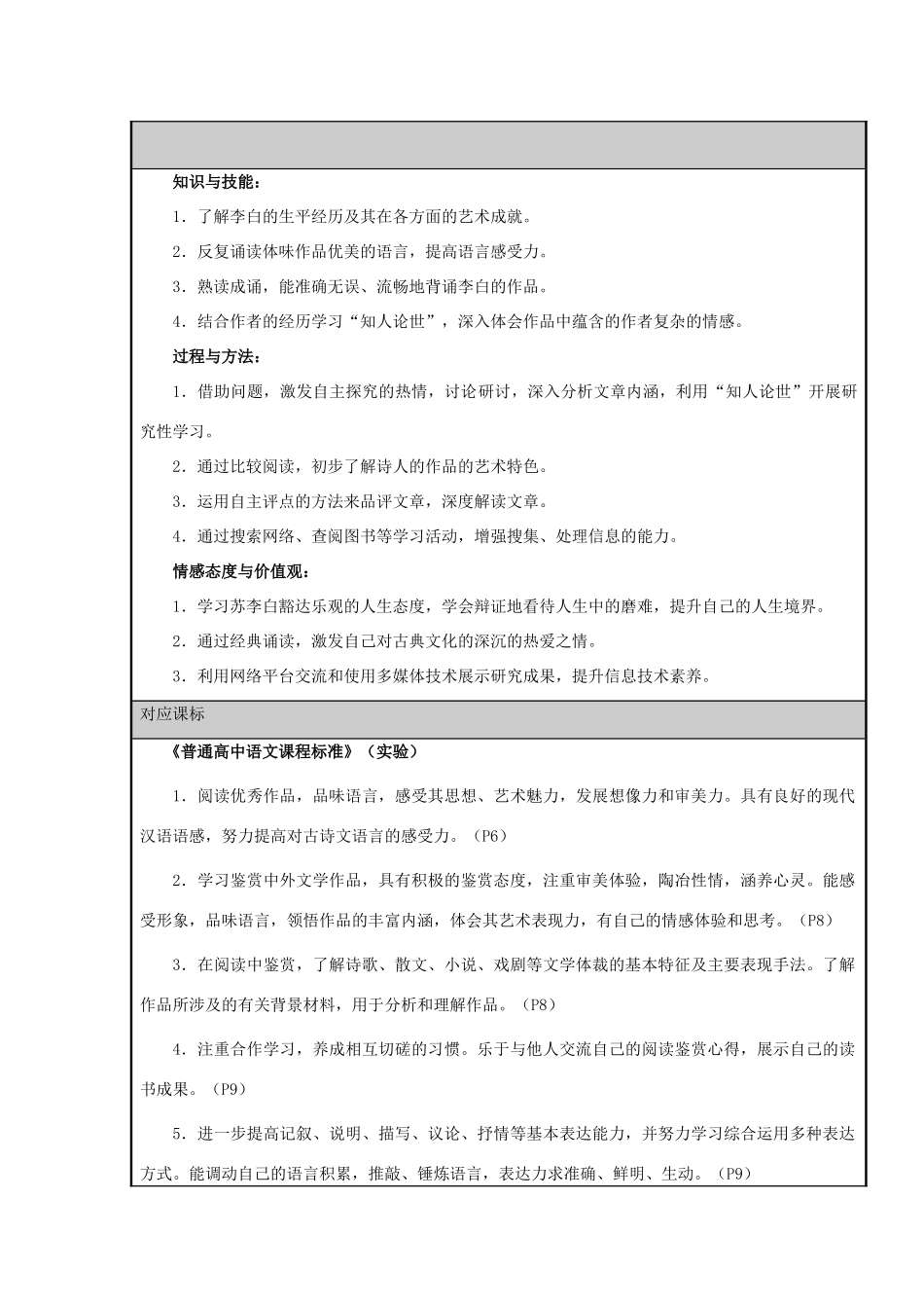 山东省广饶县第一中学2012-2013学年高二语文 豪放谪仙人李白主题单元设计 鲁教版_第2页