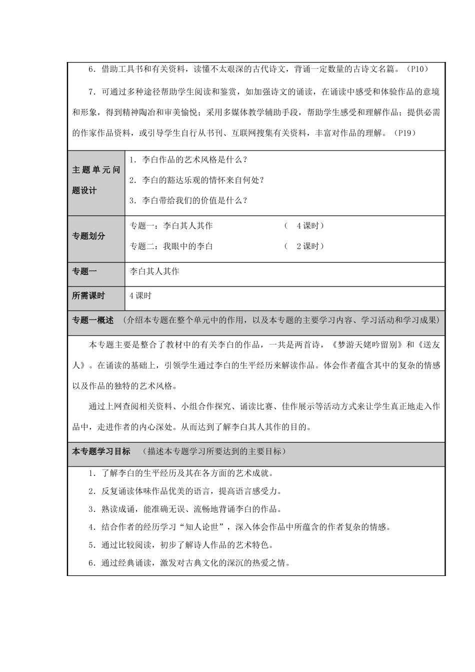 山东省广饶县第一中学2012-2013学年高二语文 豪放谪仙人李白主题单元设计 鲁教版_第3页