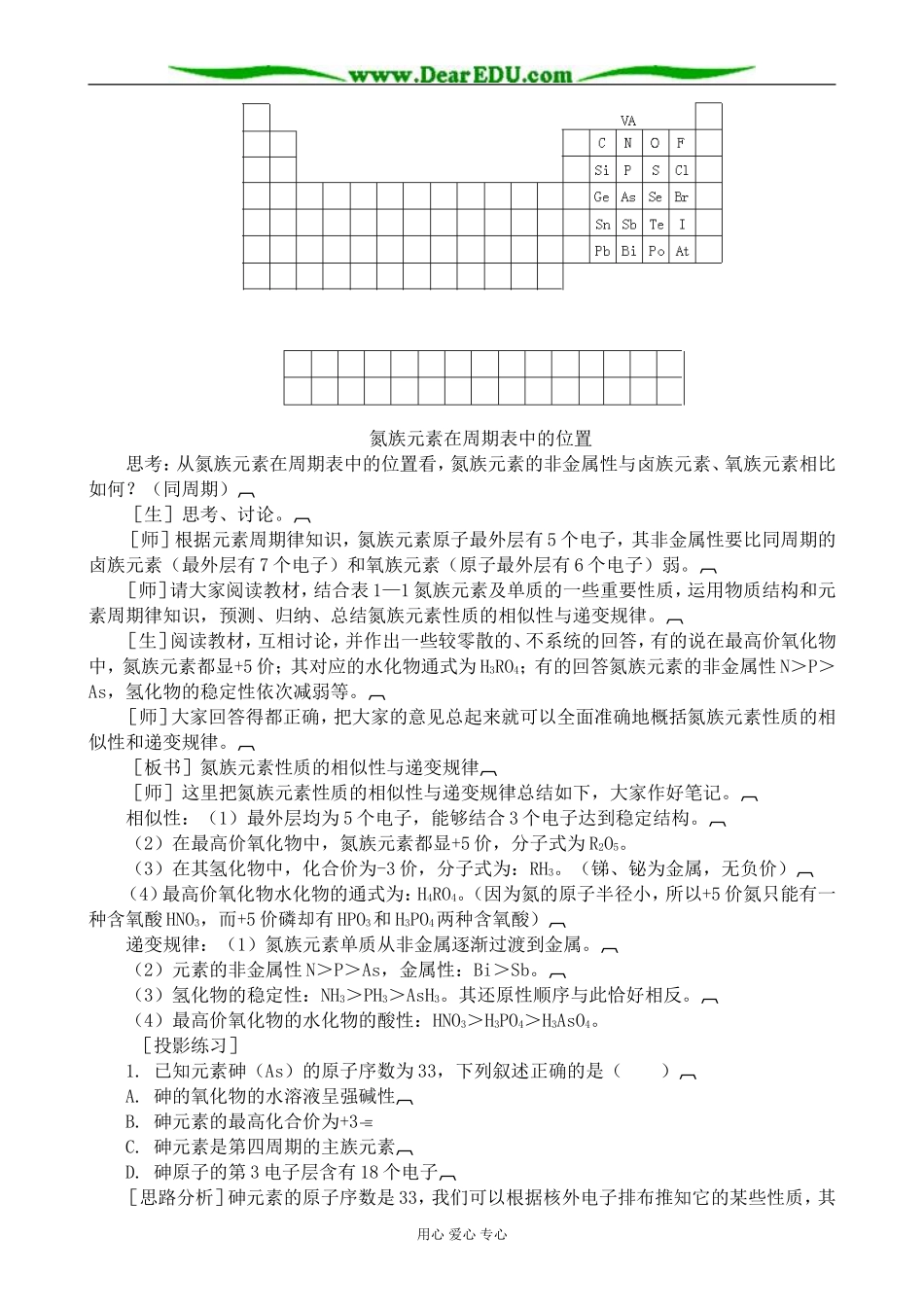 人教版高中化学第二册必修氮气(1)0_第2页