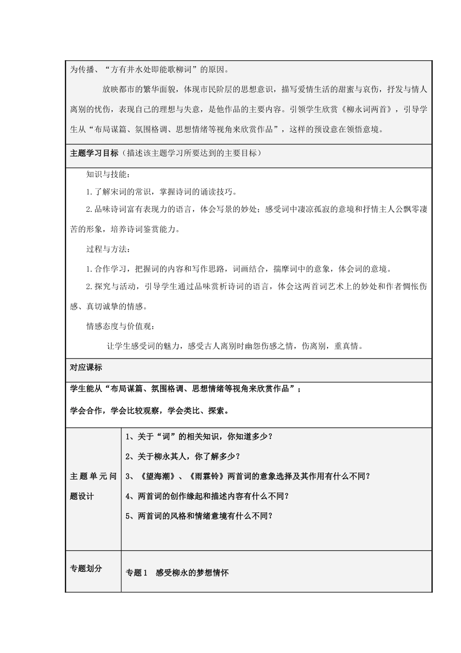 山东省临沭县高中2012-2013学年高二语文 千种风情谁与说主题单元设计_第2页