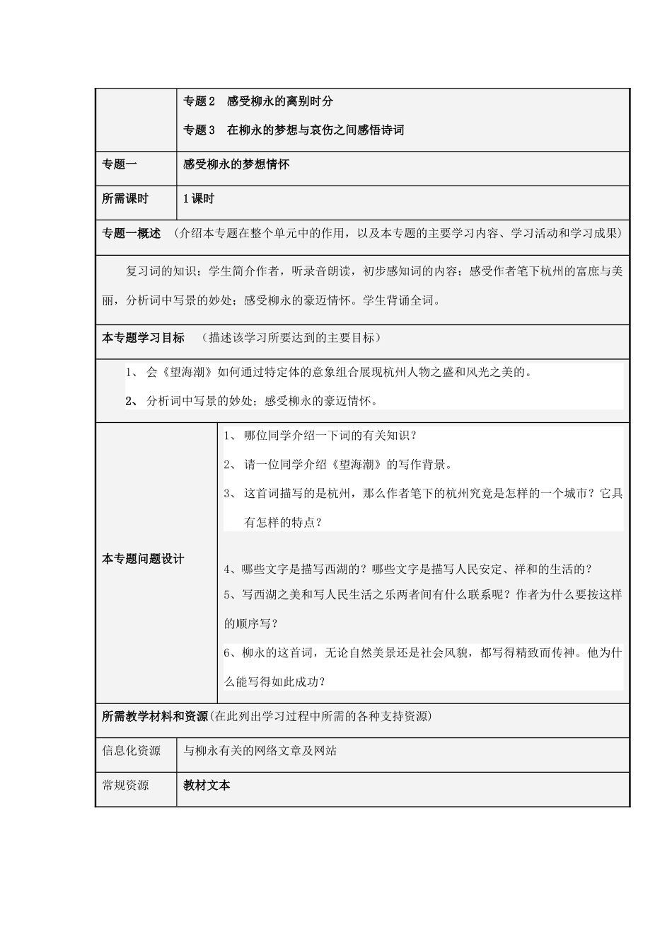 山东省临沭县高中2012-2013学年高二语文 千种风情谁与说主题单元设计_第3页