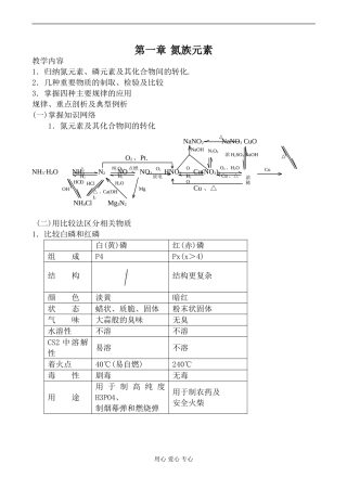 人教版第二册高中化学第一章 氮族元素2