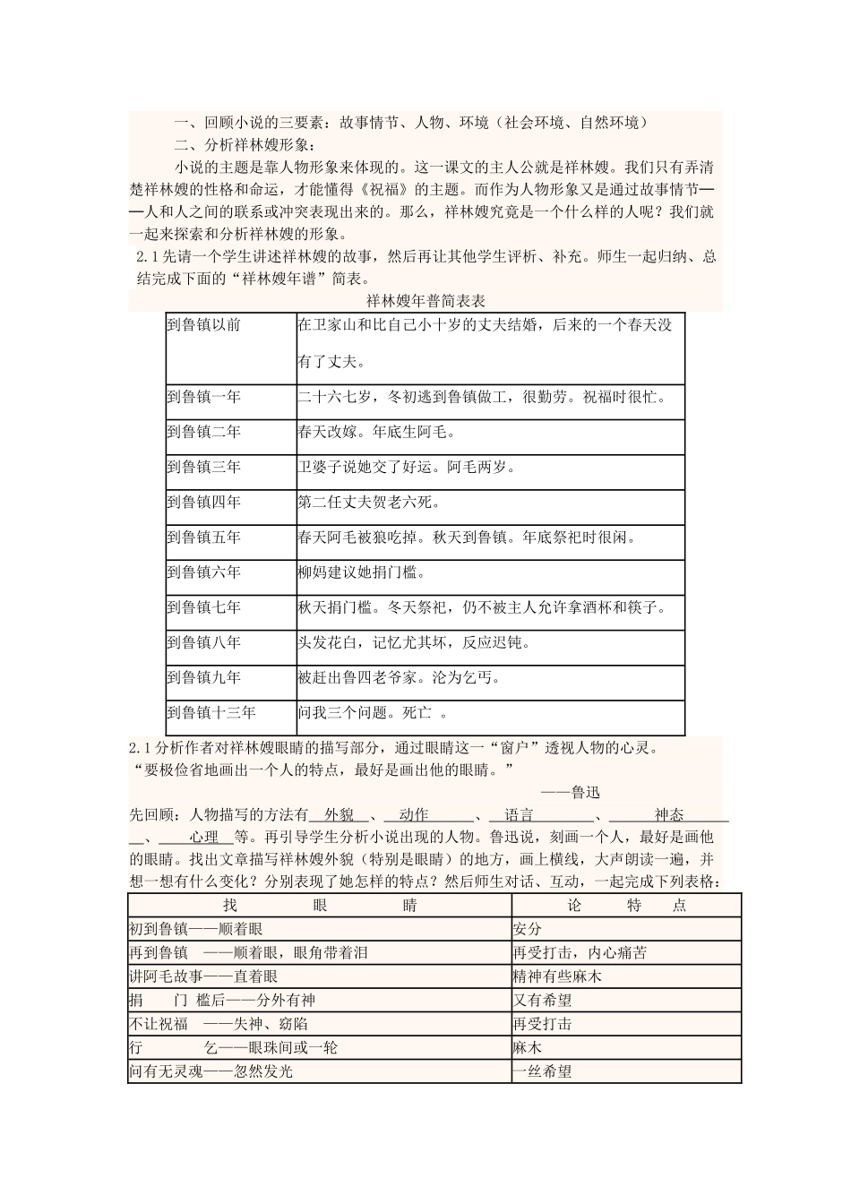 高中语文第15周《祝福》教学设计-人教版高中全册语文教案_第3页