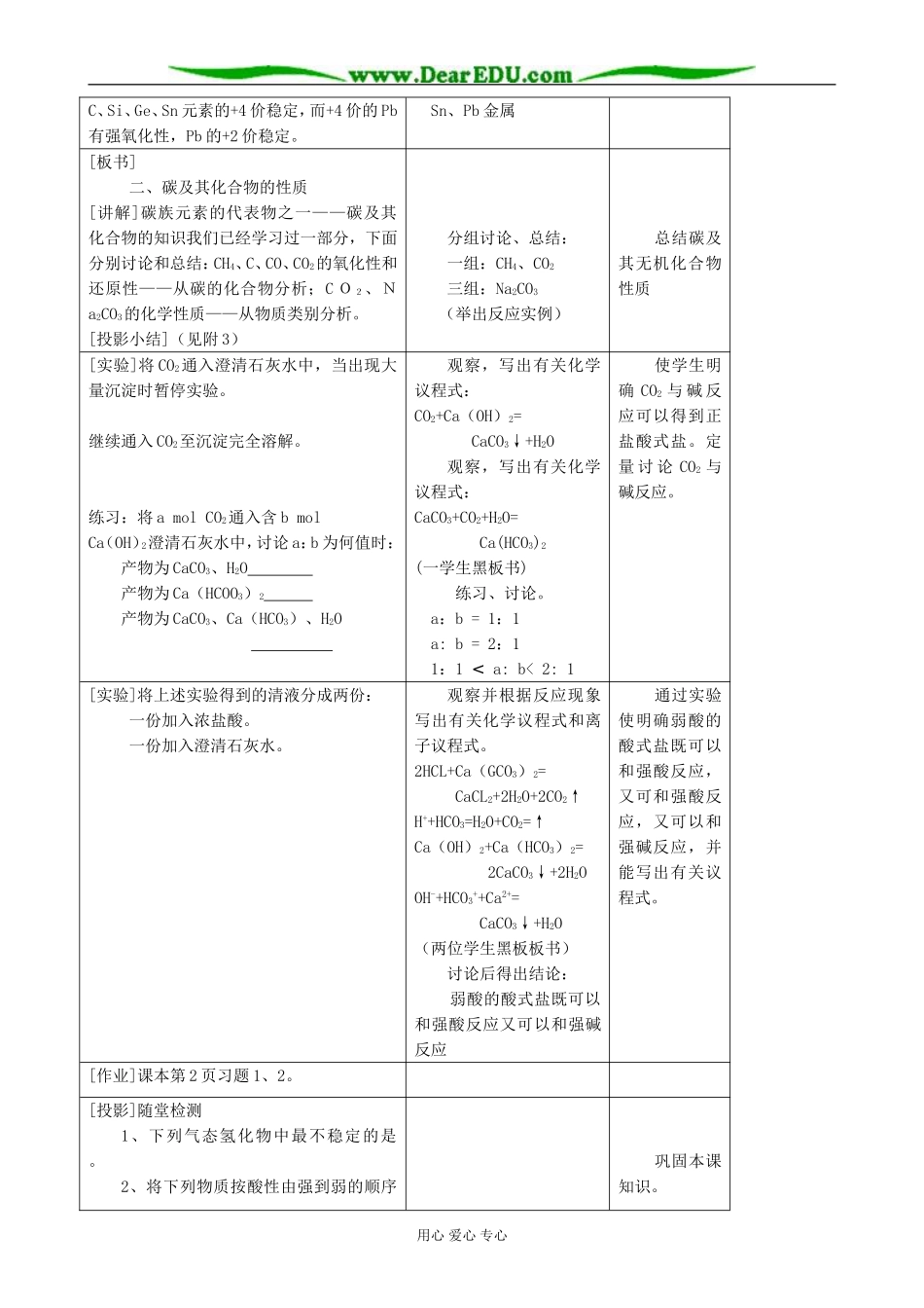 人教版高中化学第一册必修碳族元素1_第2页