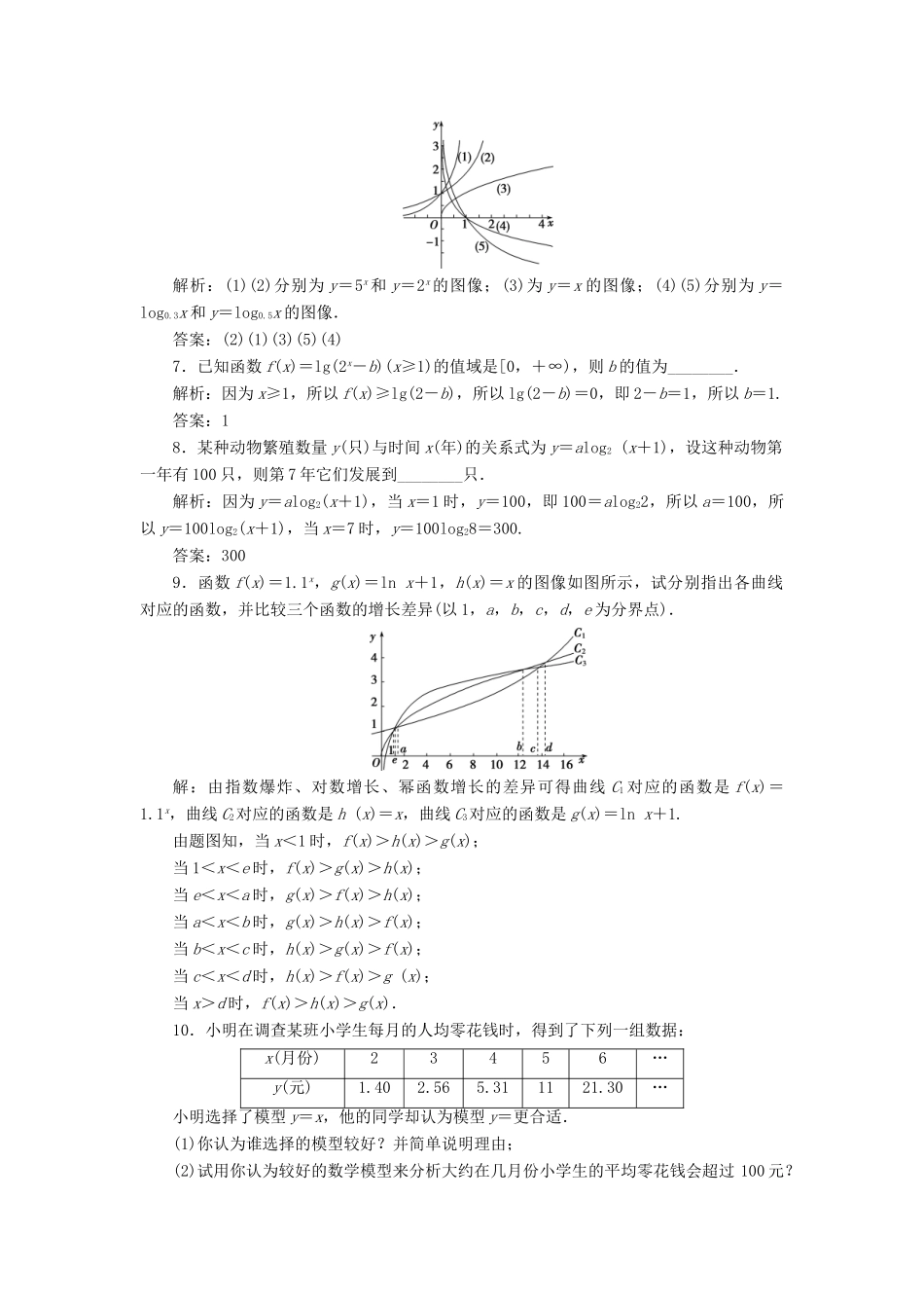高中数学 3.6 指数函数、幂函数、对数函数增长的比较练习 北师大版必修1-北师大版高一必修1数学试题_第2页