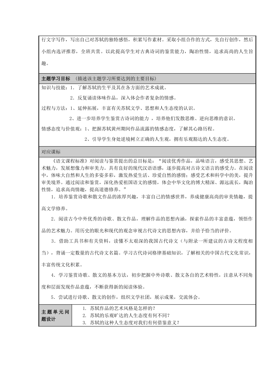 山东省临沂市高中2012-2013学年高一语文 走进黄州  走向苏轼主题单元设计_第2页