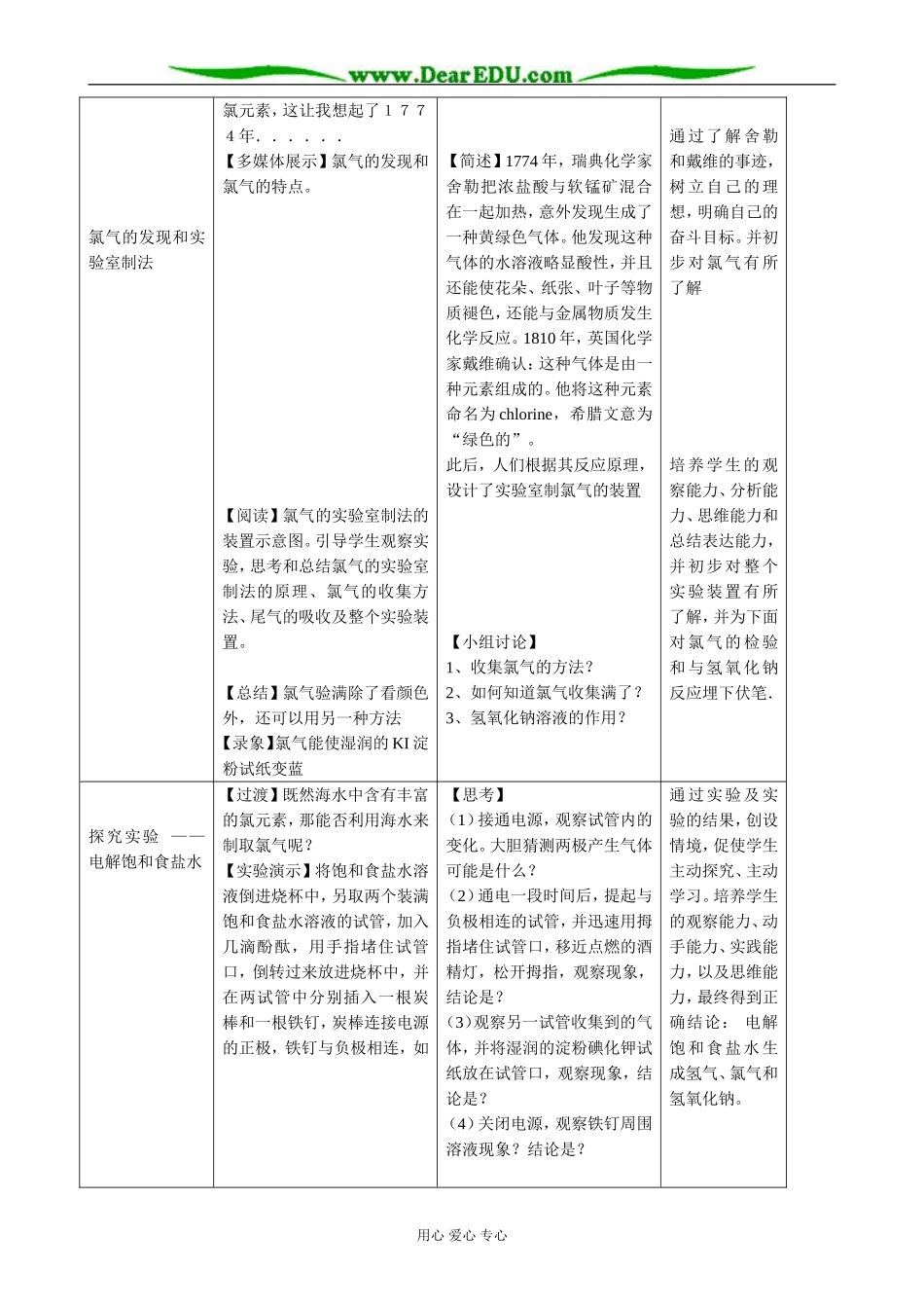苏教版高中化学必修1氯、溴、碘及其化合物2_第2页