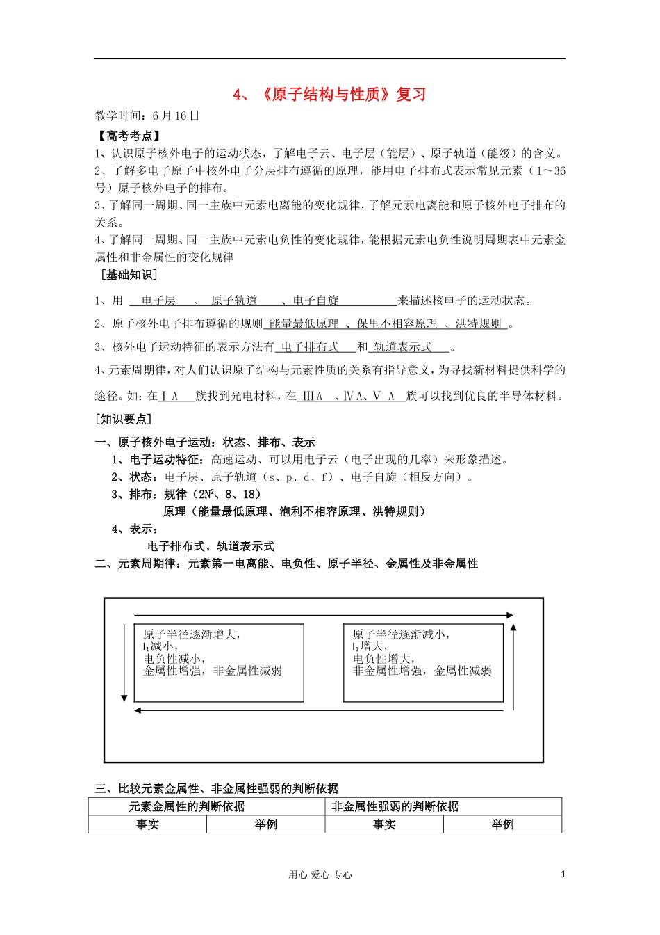 江苏省新沂市王楼中学高中化学 《原子结构与性质》教案 新人教版选修3_第1页