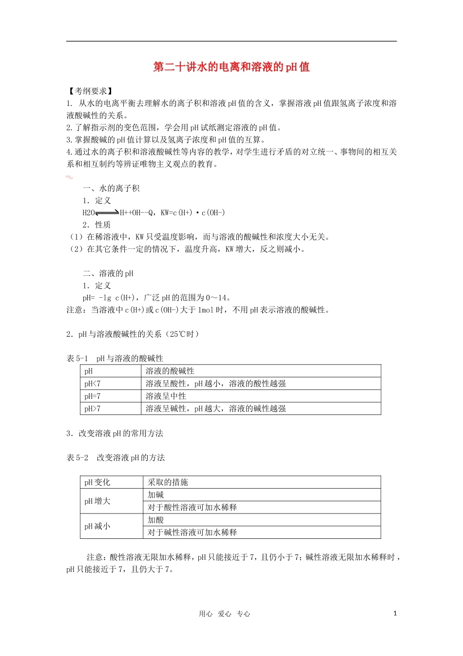 河北省盐山中学2011届高三化学专题 第二十讲 水的电离和溶液的pH值教案 新人教版_第1页