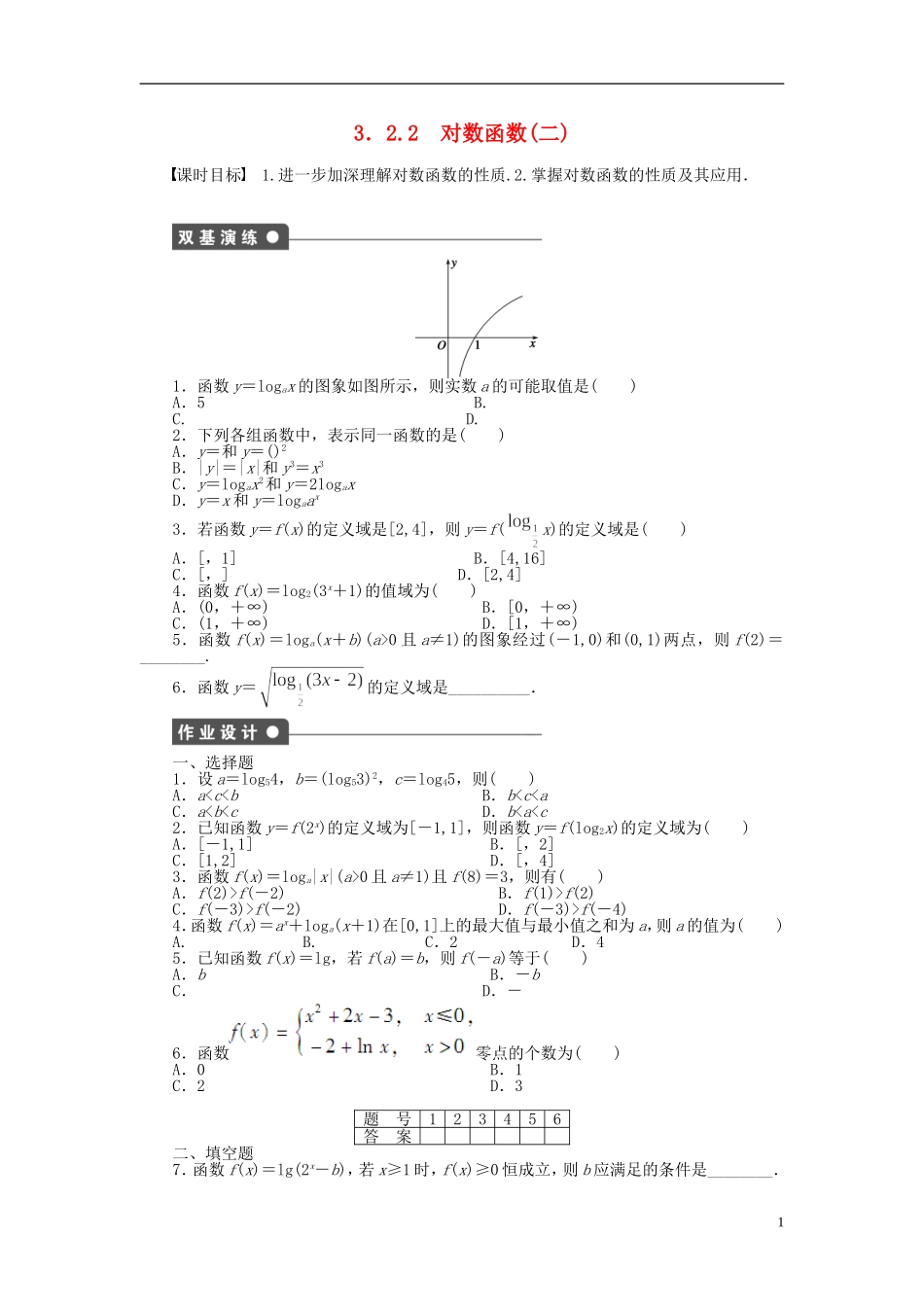 高中数学 3.2.2对数函数（二）课时作业 新人教A版必修1-新人教A版高一必修1数学试题_第1页