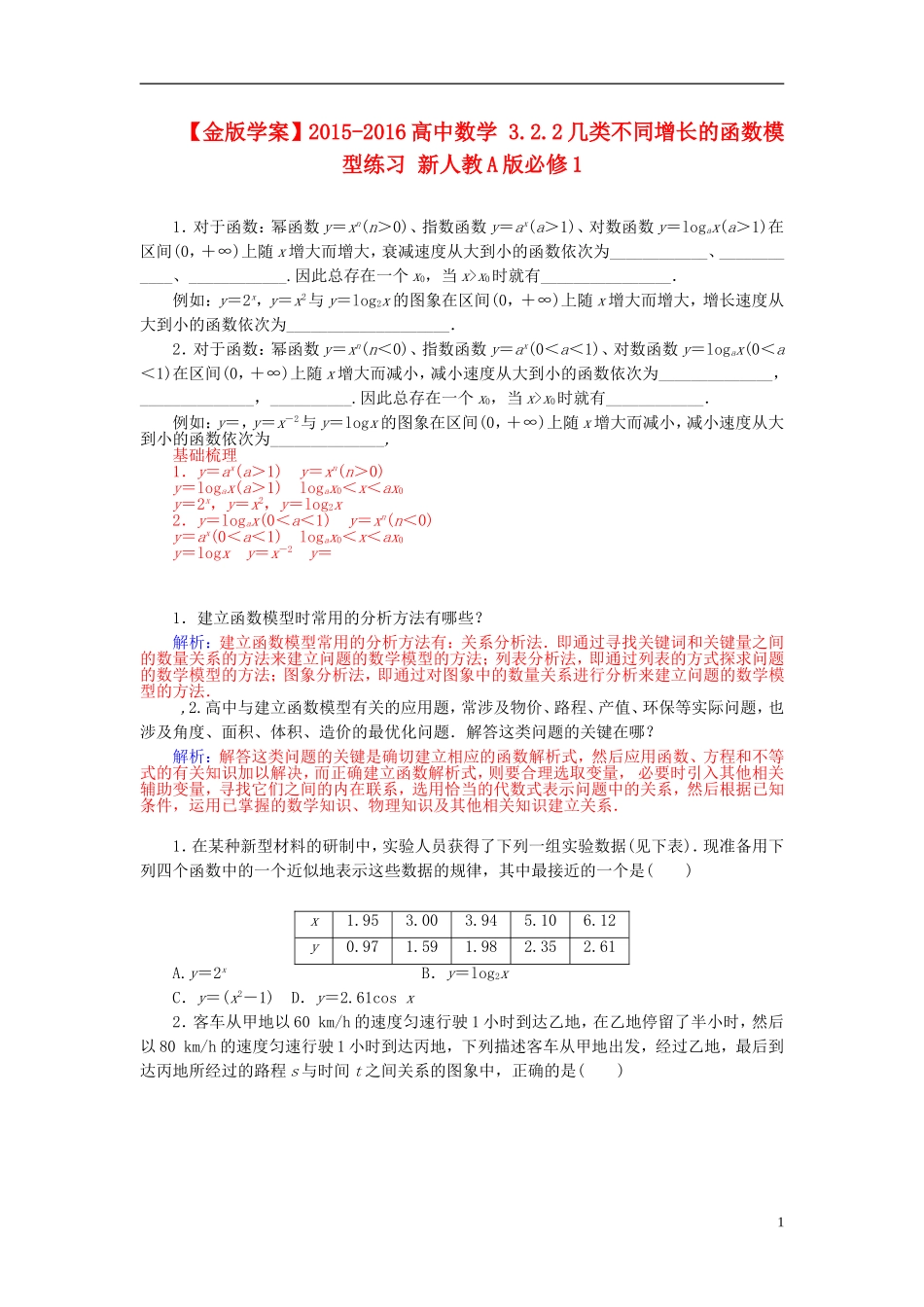 高中数学 3.2.2几类不同增长的函数模型练习 新人教A版必修1-新人教A版高一必修1数学试题_第1页