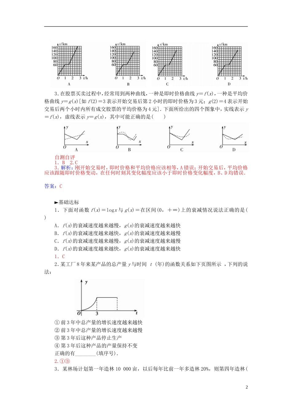 高中数学 3.2.2几类不同增长的函数模型练习 新人教A版必修1-新人教A版高一必修1数学试题_第2页