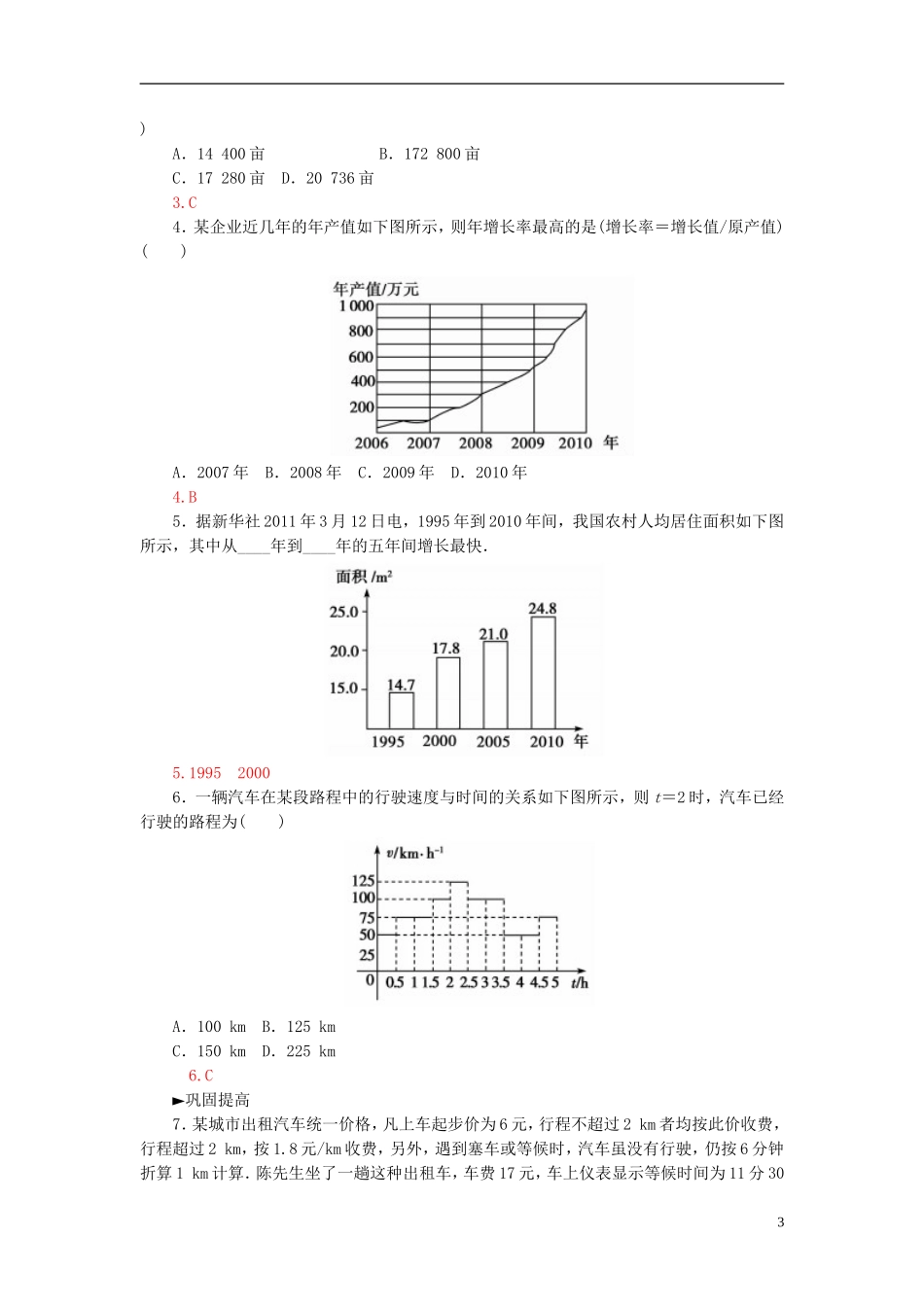 高中数学 3.2.2几类不同增长的函数模型练习 新人教A版必修1-新人教A版高一必修1数学试题_第3页