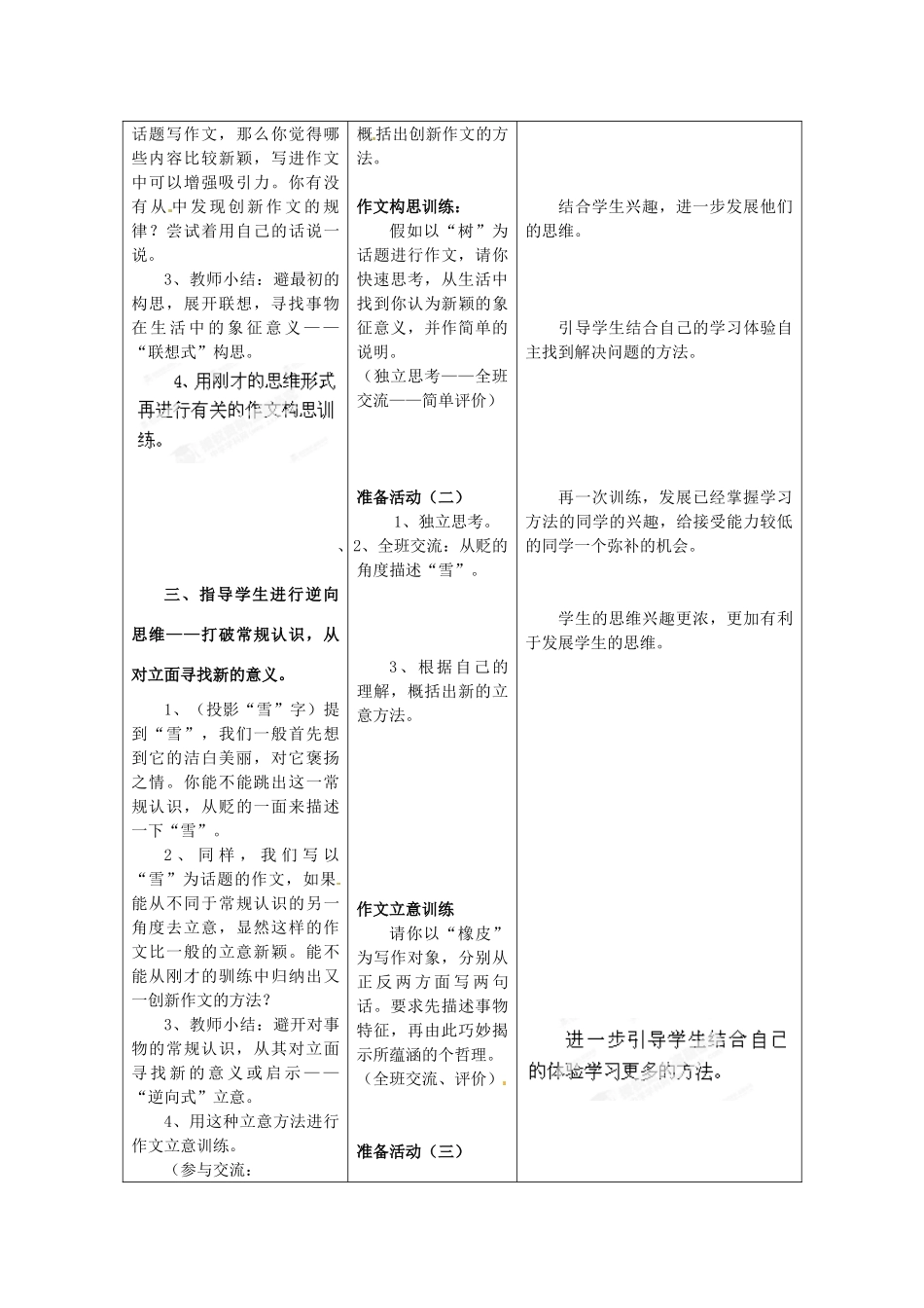 江苏省常州市西夏墅中学骨干教师示范课高中语文《为你的作文增添新意》教案 新人教版_第2页