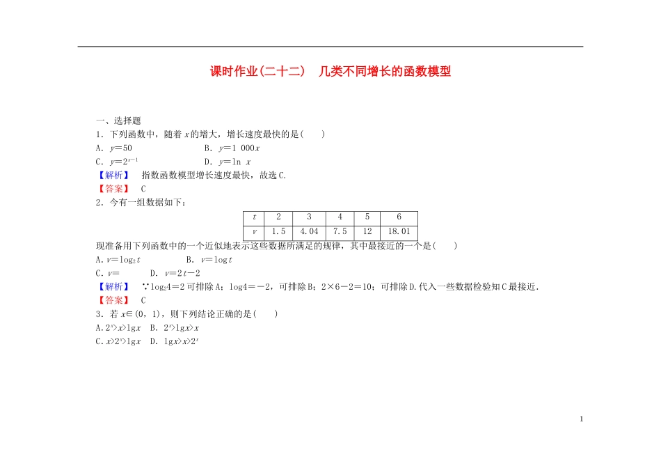 高中数学 3.2.1几类不同增长的函数模型课时作业（含解析）新人教A版必修1-新人教A版高一必修1数学试题_第1页