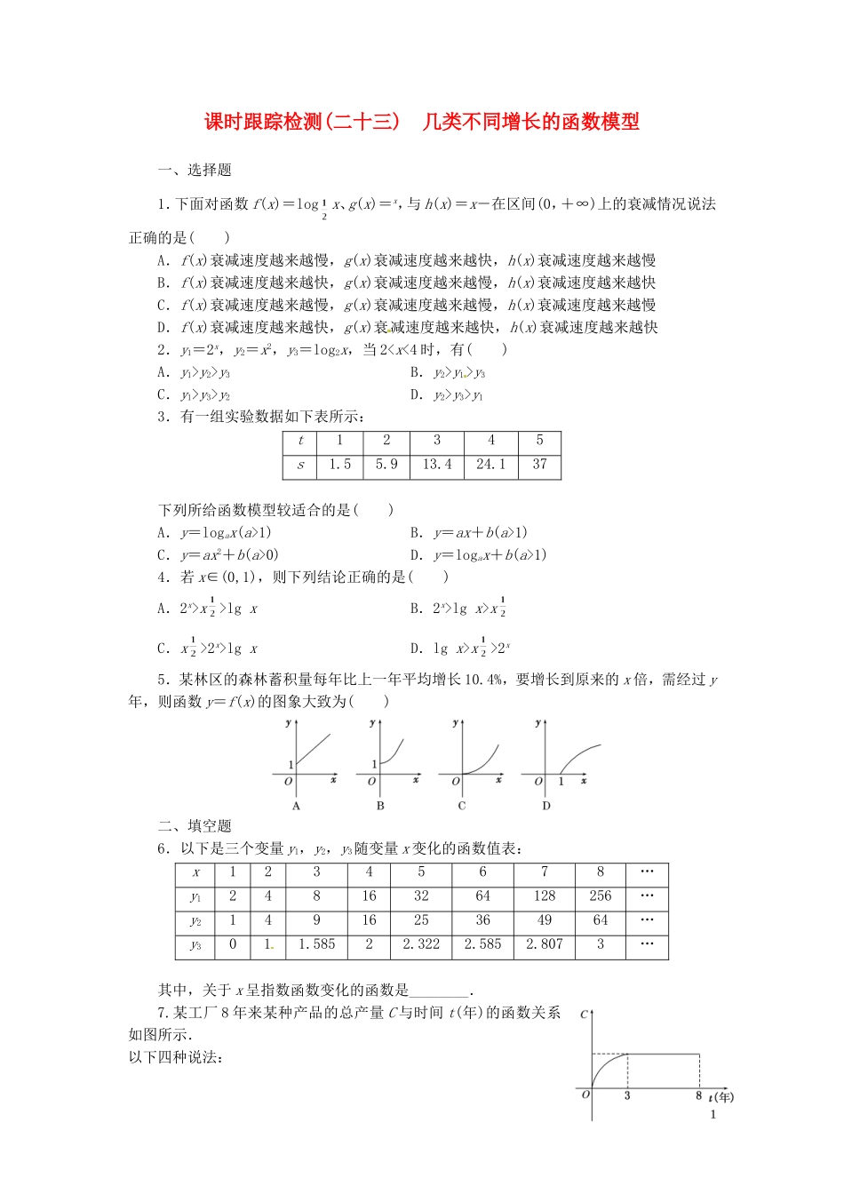 高中数学 3.2.1几类不同增长的函数模型课时跟踪检测 新人教A版必修1-新人教A版高一必修1数学试题_第1页