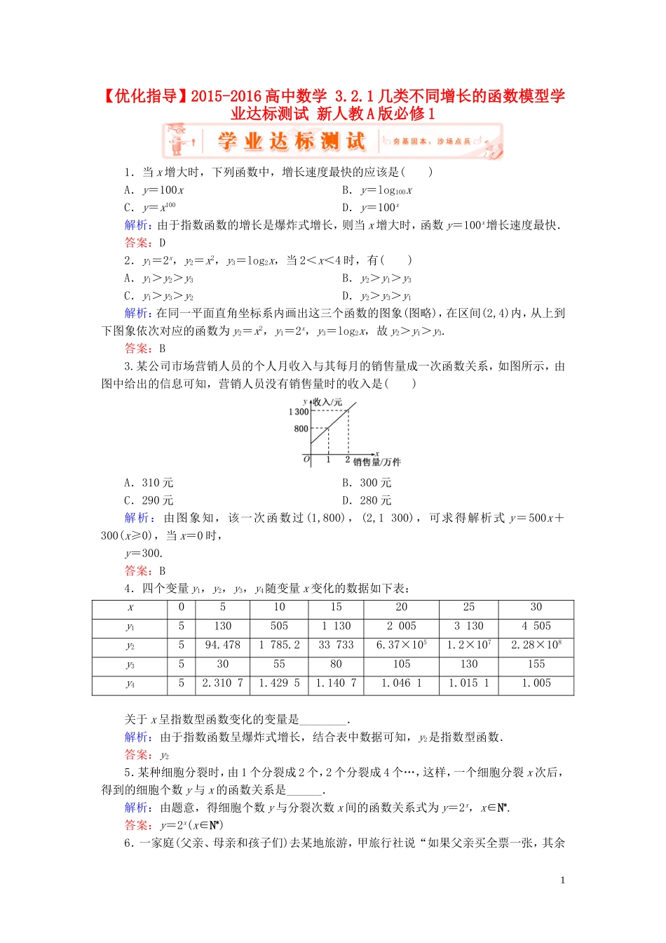 高中数学 3.2.1几类不同增长的函数模型学业达标测试 新人教A版必修1-新人教A版高一必修1数学试题_第1页