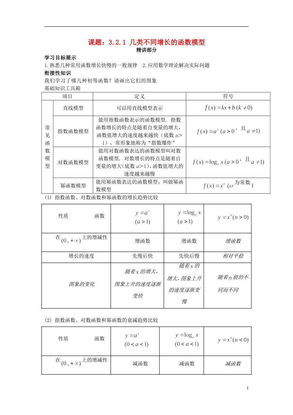 高中数学 3.2.1几类不同增长的函数模型同步讲练 新人教版必修1-新人教版高一必修1数学试题_第1页