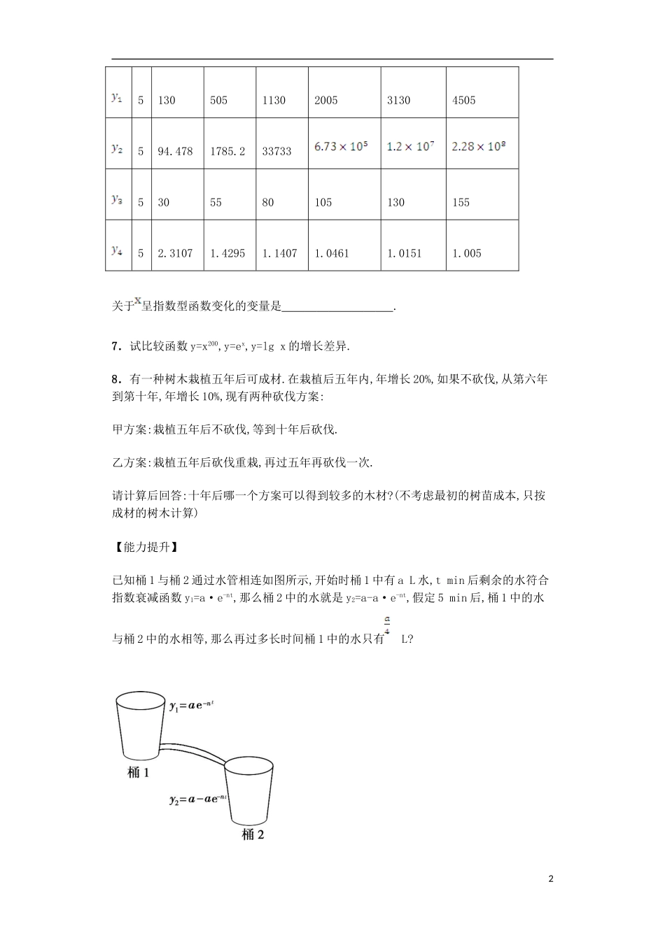 高中数学 3.2.1 几类不同增长的函数模型课后练习 新人教A版必修1-新人教A版高一必修1数学试题_第2页