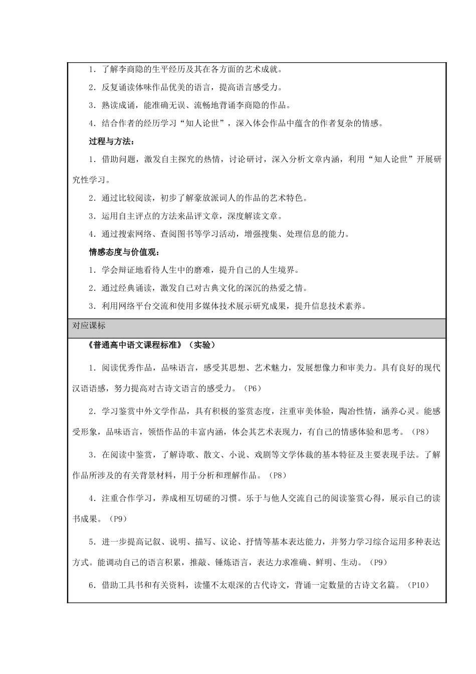 山东省滕州市高中2012-2013学年高二语文 晚唐诗人李义山主题单元设计_第2页
