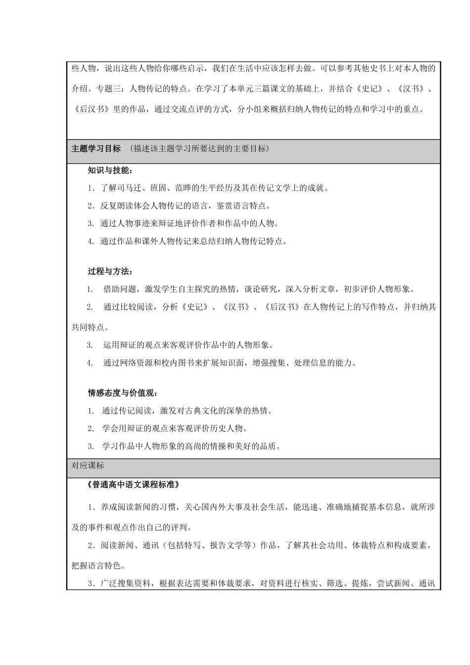 山东省济宁市微山县第三中学2012-2013学年高二语文 古代人物传记主题单元设计_第2页