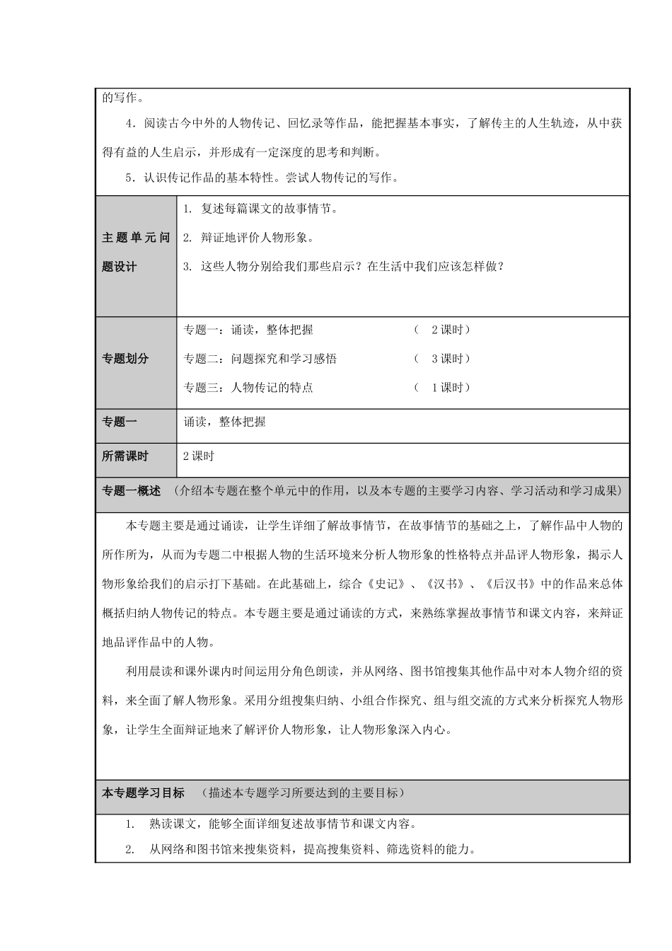 山东省济宁市微山县第三中学2012-2013学年高二语文 古代人物传记主题单元设计_第3页
