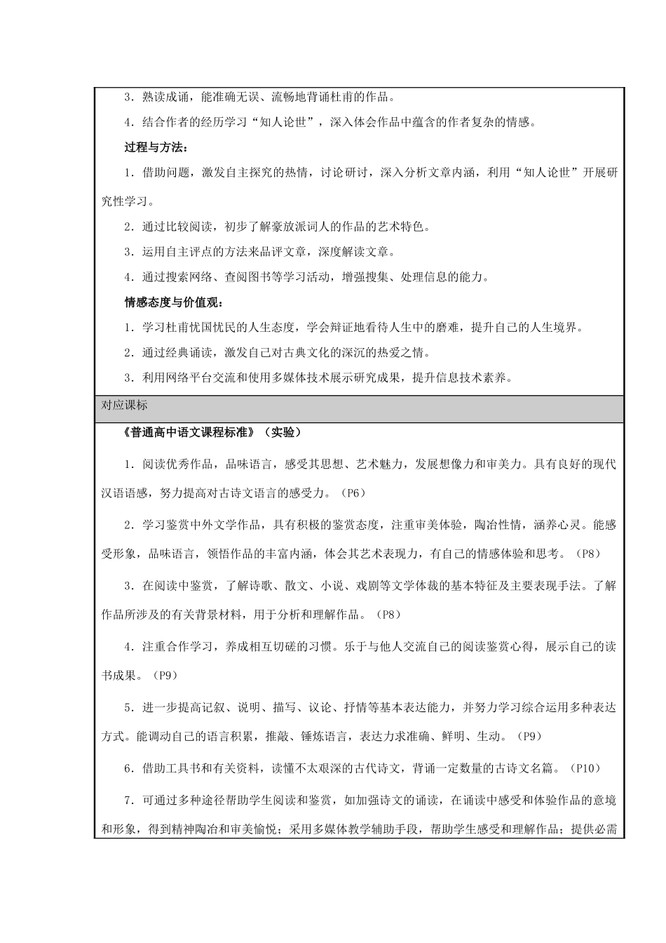 山东省青岛市高中2012-2013学年高二语文 忧国忧民的杜甫主题单元设计_第2页