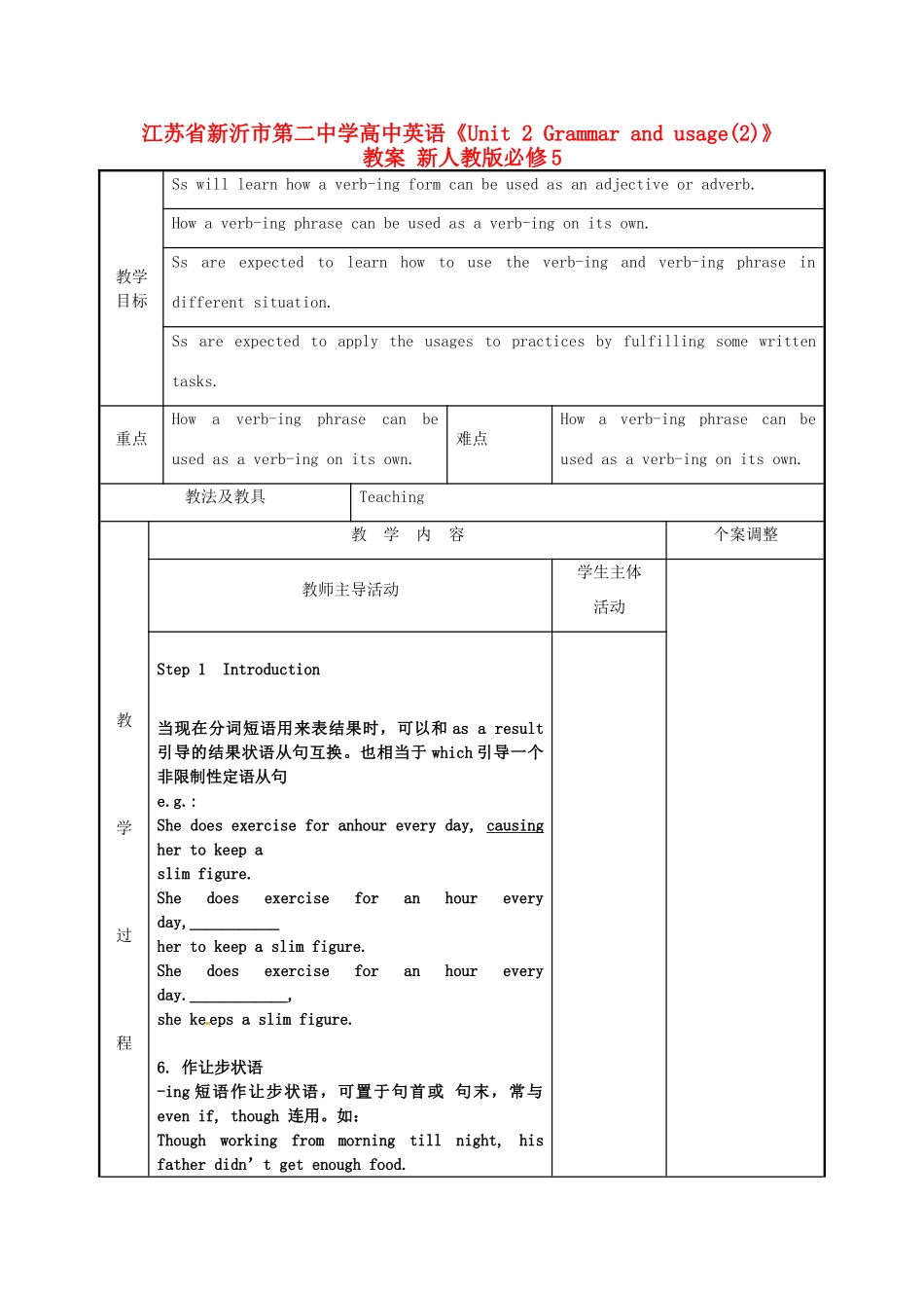 江苏省新沂市第二中学高中英语《Unit 2 Grammar and usage(2)》教案 新人教版必修5_第1页