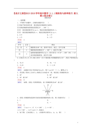 高中数学 3.1.1倾斜角与斜率练习 新人教A版必修2-新人教A版高一必修2数学试题