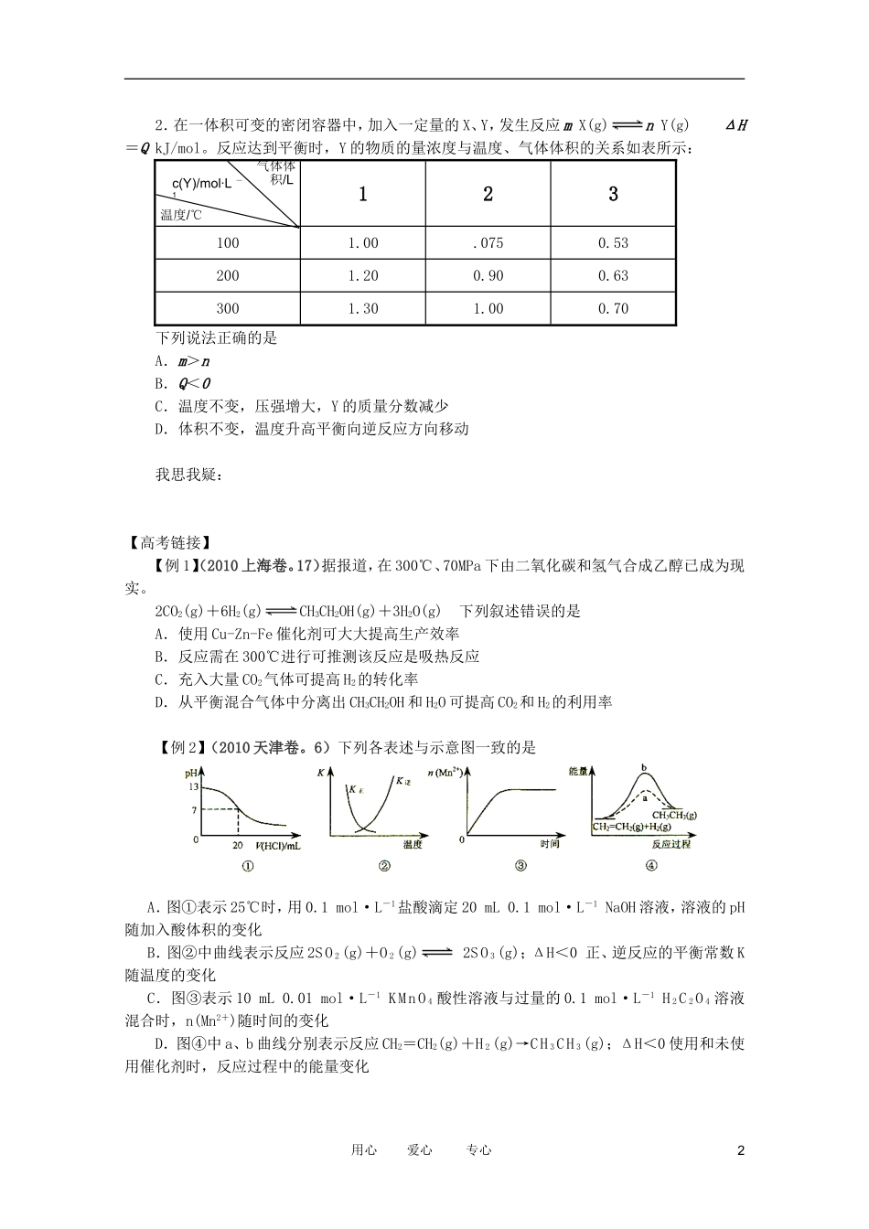 江苏省兴化市2011高三化学二轮复习 专题九 化学反应速率和化学平衡 指导性教案_第2页