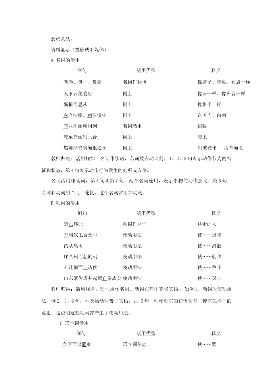 四川省射洪县射洪中学高二语文《第10课 过秦论（第三课时）》教学过程（一）新人教版_第2页