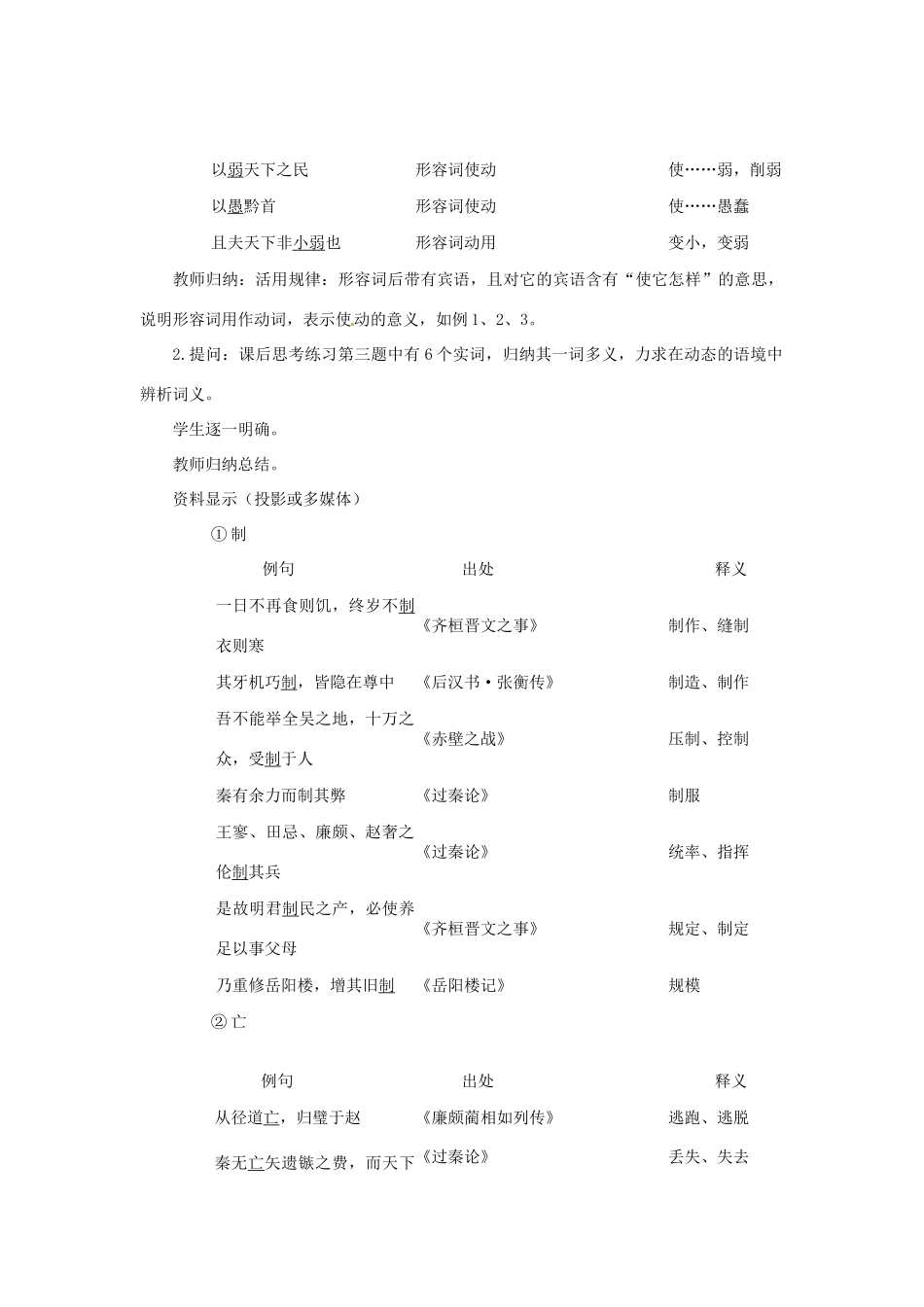 四川省射洪县射洪中学高二语文《第10课 过秦论（第三课时）》教学过程（一）新人教版_第3页