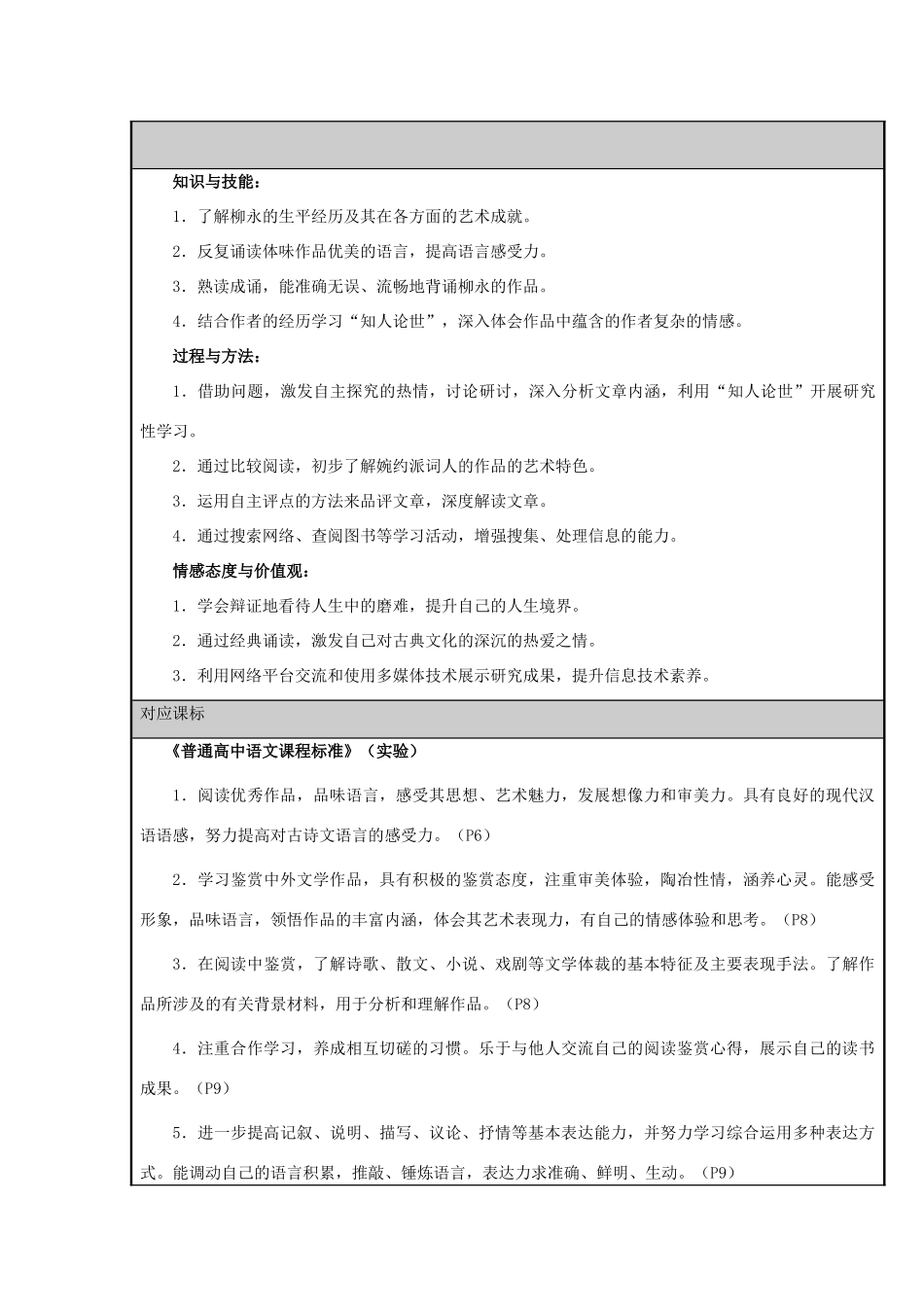 山东省临沭县高中2012-2013学年高一语文 “多情才子柳永”主题单元设计_第2页