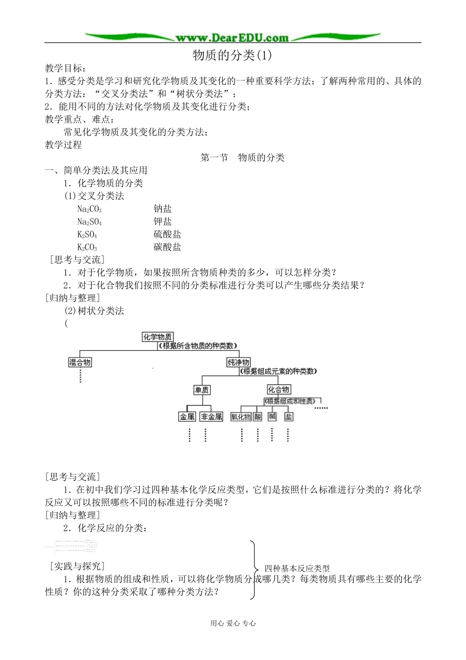 上科版高一化学物质的分类(1)_第1页