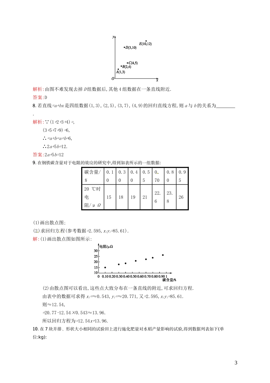高中数学 2.3变量间的相关关系课后作业 新人教A版必修3-新人教A版高一必修3数学试题_第3页