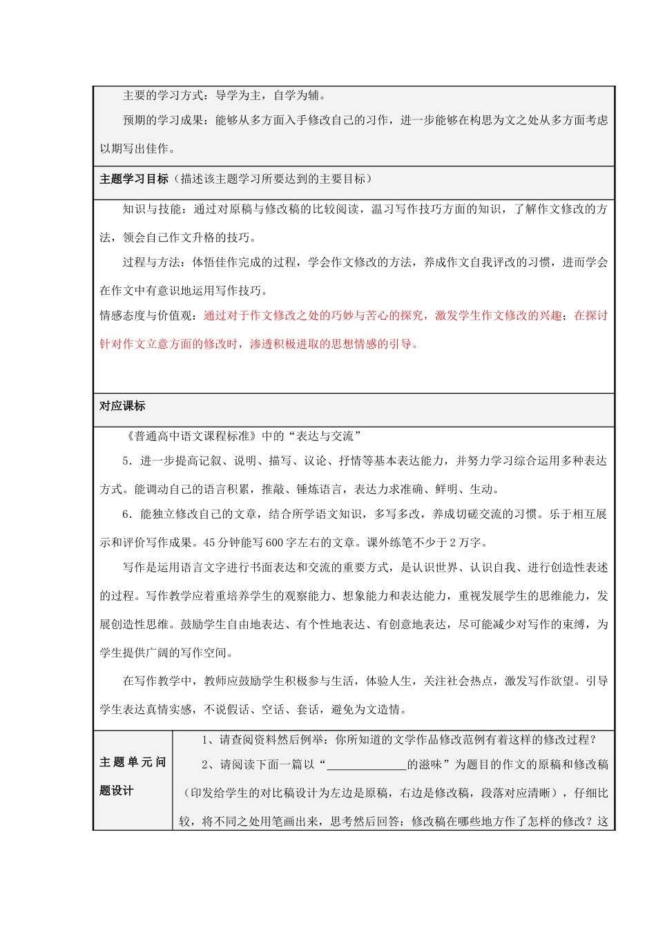 山东省青岛市高中2012-2013学年高二语文 作文（记叙文）修改指导主题单元设计_第2页