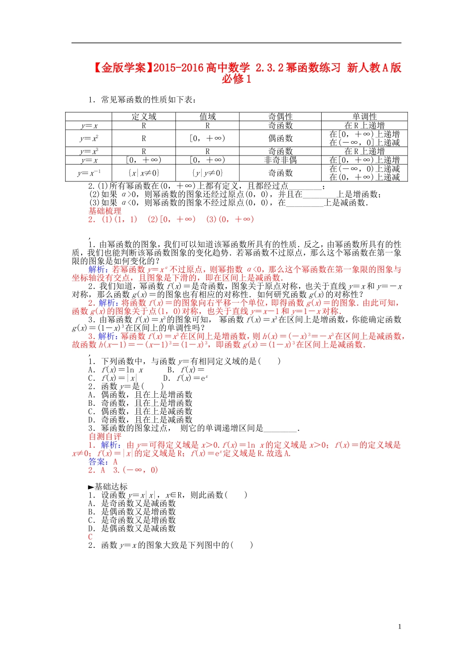 高中数学 2.3.2幂函数练习 新人教A版必修1-新人教A版高一必修1数学试题_第1页