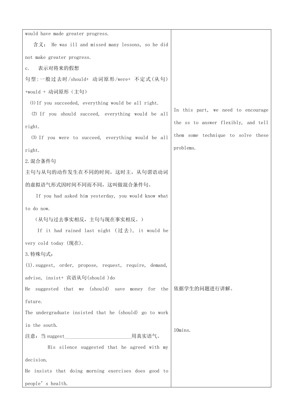 山东省郯城县高二英语《Unit （2） Grammar 虚拟语气》教案_第2页