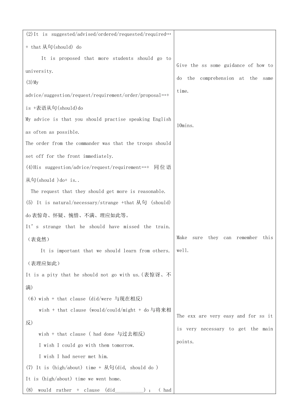 山东省郯城县高二英语《Unit （2） Grammar 虚拟语气》教案_第3页