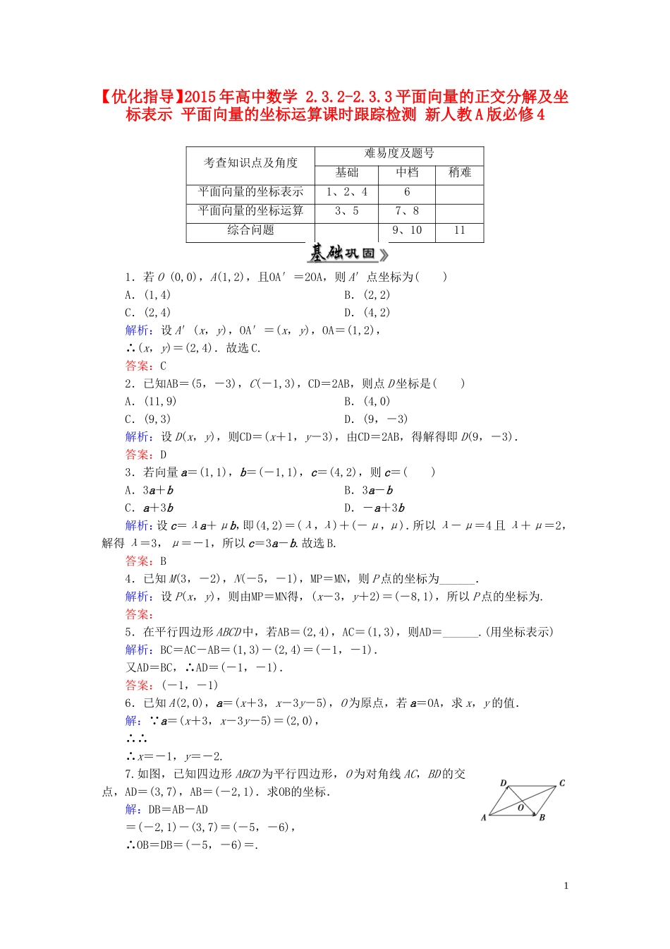 高中数学 2.3.2-2.3.3平面向量的正交分解及坐标表示 平面向量的坐标运算课时跟踪检测 新人教A版必修4-新人教A版高一必修4数学试题_第1页