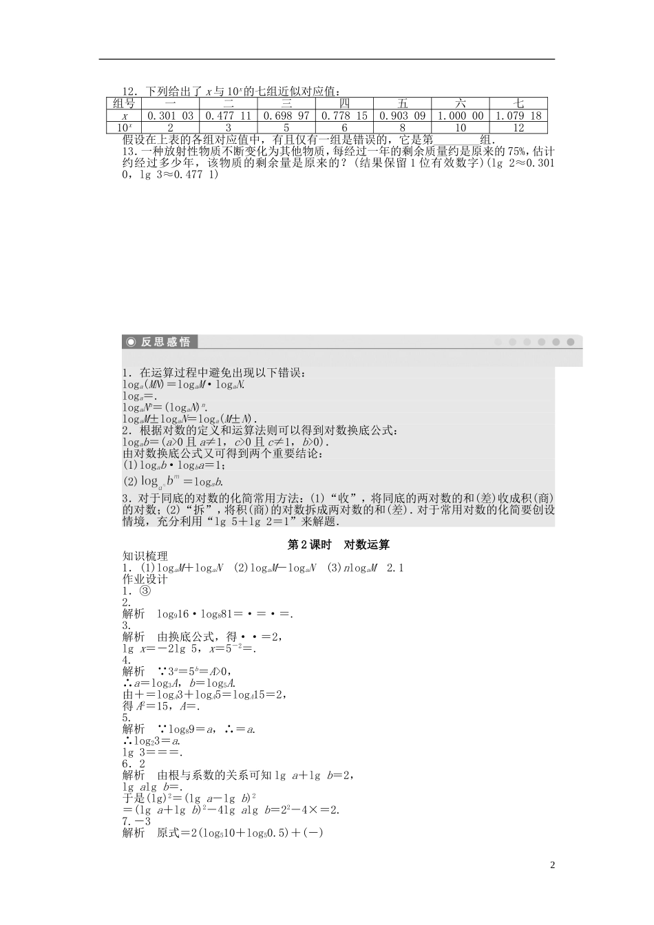 高中数学 2.3.1第2课时对数运算课时作业 苏教版必修1-苏教版高一必修1数学试题_第2页