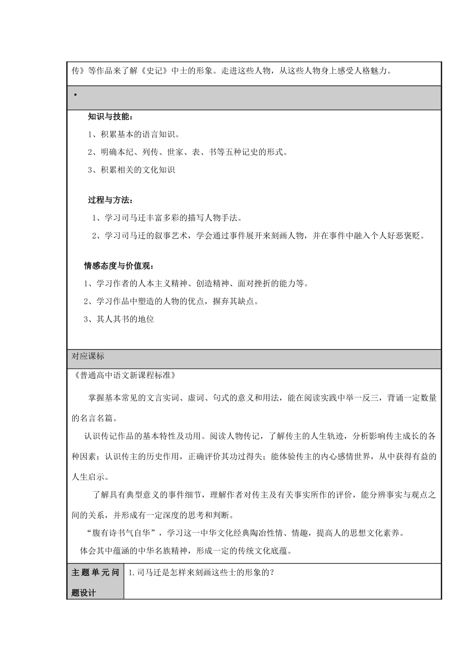 山东省临朐县高中2012-2013学年高二语文《史记》士的形象主题单元设计_第2页